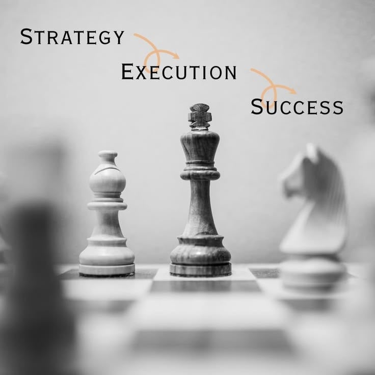 Chess pieces on a board with text labels Strategy, Execution, and Success connected by arrows, illustrating business progression concept